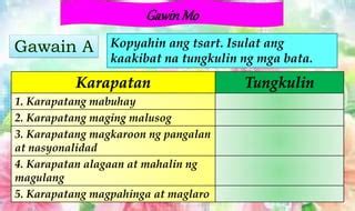 ano ang prc at tungkulin nito|Yunit 4 aralin 4 mga tungkuling kaakibat ng mga karapatan.